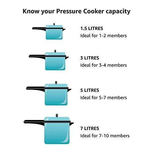 Prestige ClipOn Mini Induction Base Stainless Steel Pressure Cooker with Lid 180mm (Mini)